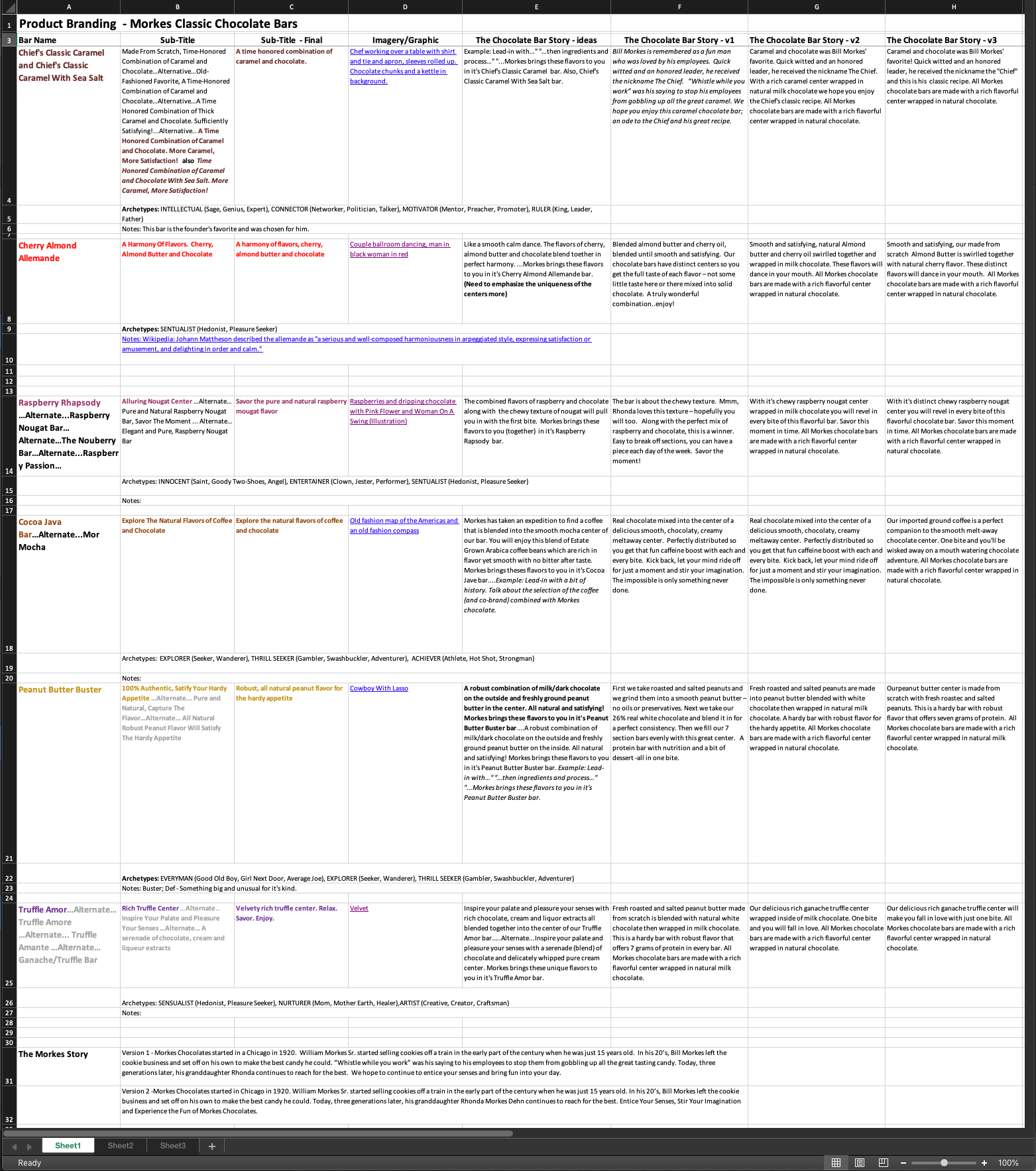Morkes Classic Chocols-product-branding